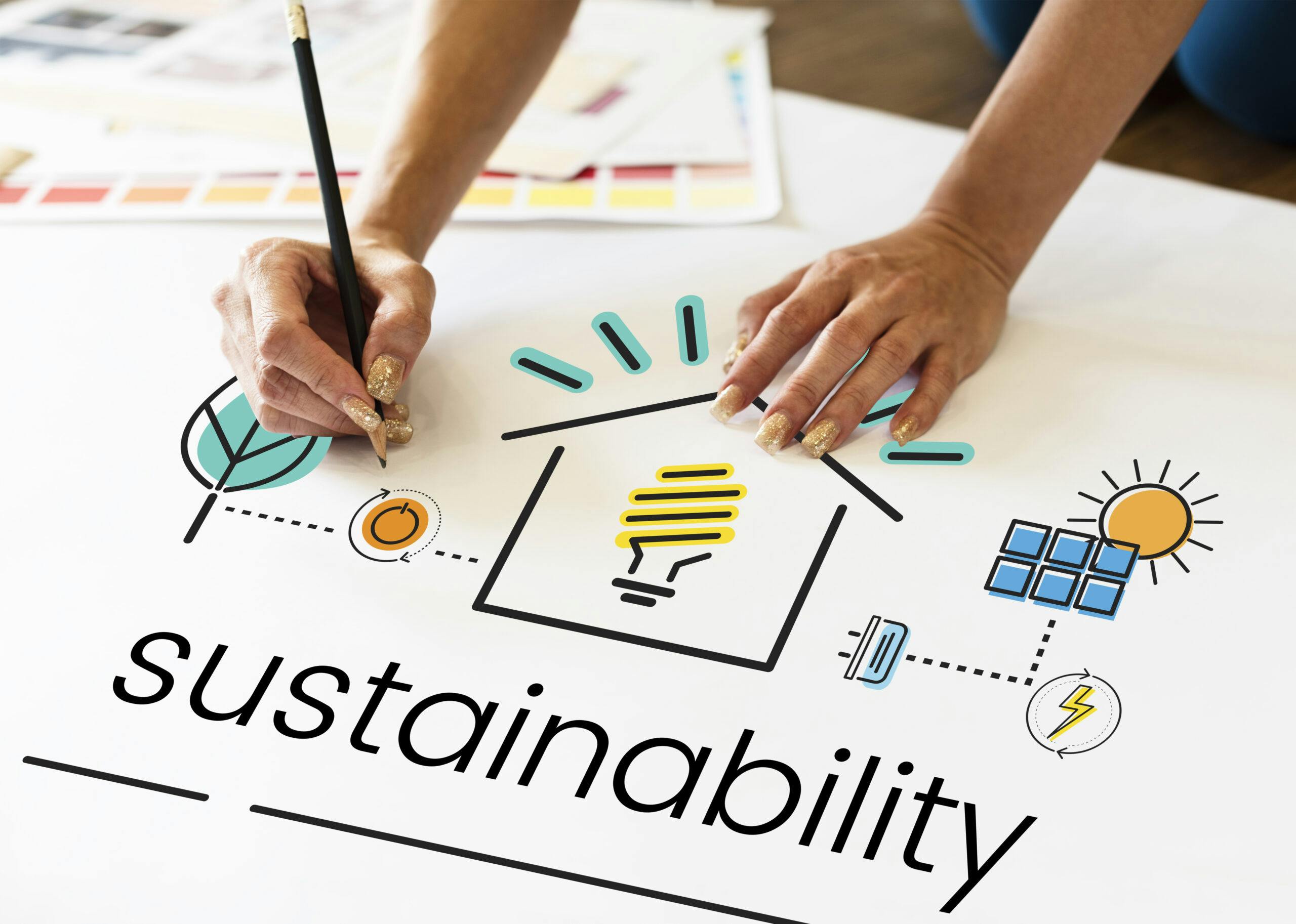 The Significance of Sustainability in Branding